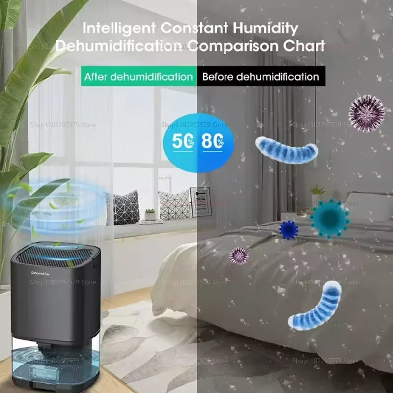 350 ml Luftentfeuchter Stumm Feuchtigkeit Luftfilter für Home Zimmer Büro Küche Feuchtigkeit Absorber Maschine Anti Feuchtigkeit Luft Trockner